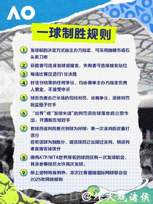 澳网“一球制胜”怎么比（秒懂体育）